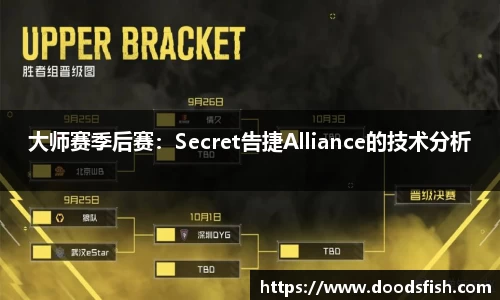 大师赛季后赛：Secret告捷Alliance的技术分析