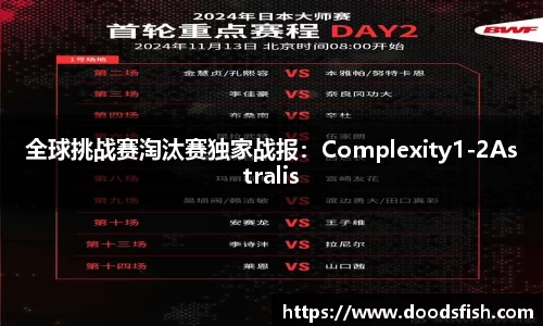 全球挑战赛淘汰赛独家战报：Complexity1-2Astralis